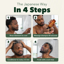 Kamiyo Batana Oil Shower Set, the Japanese way in 4 steps